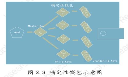 深入探讨虚拟币圈子：投资机会、风险分析与市场前景