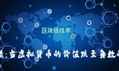 虚拟币市场崩溃：当虚拟货币的价值跌至负数的