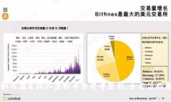 如何在足球队虚拟币世界中获利：全方位指南