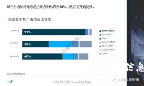 tokenim钱包上市时间及相关信息详解