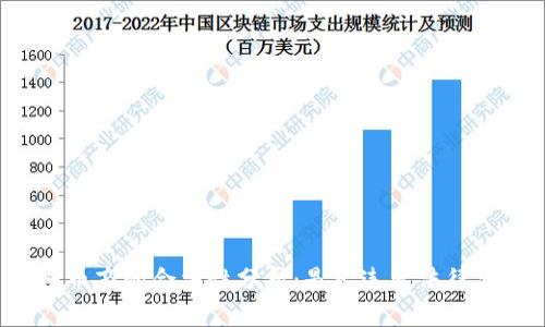 虚拟币商的合法性分析：是否违反法律法规？