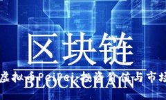 深入了解虚拟币PeiPei：投资价值与市场动态分析