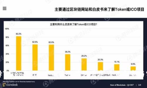如何选择Tokenomics中的最佳填词顺序：全面解析与实用指南