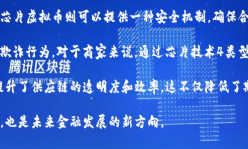 biao ti/biao ti：揭开芯片虚拟币的面纱：未来数字货币的新方向

/guanjianci：芯片虚拟币, 数字货币, 区块链技术, 加密货币

---

一、芯片虚拟币的概念及背景

在数字货币领域，虚拟货币已经成为一个热门话题。随着技术的发展，各种新兴的虚拟货币不断涌现。其中，芯片虚拟币作为一种新兴的货币形式，正在受到越来越多的关注。芯片虚拟币是基于区块链技术的一种加密货币，利用芯片技术实现更高的安全性和效率。

在探讨芯片虚拟币之前，我们首先需要了解芯片技术和区块链的基本概念。芯片技术随着电子科技的快速发展，已经在多个领域得到了广泛应用，特别是在支付和安全领域。而区块链技术则是数字货币的核心基础，它通过去中心化的方式保证了交易的透明性和不可篡改性。

芯片虚拟币的出现不仅为传统货币体系带来了挑战，也为我们展示了未来数字经济的可能性。相较于传统的虚拟货币，芯片虚拟币在安全性、交易速度和性能等多个方面都有所提升。这使得它在未来的支付环境中极具潜力。

二、芯片虚拟币的运作机制

芯片虚拟币的运作机制主要依赖于链上和链下的结合，信任和安全性主要通过区块链技术和芯片技术来实现。首先，芯片技术为虚拟货币的存储和管理提供了硬件支持。而区块链技术则负责对交易的验证和记录。

传统的虚拟货币交易中，交易过程通常是通过软件来进行验证，可能面临网络延迟和安全漏洞的问题。而通过芯片虚拟币，这一过程被转移到了硬件层面。重要的是，芯片可以实现更快速的加密解密，确保交易的实时性。此外，芯片还可以提供二次认证，提高安全性，从而降低了黑客攻击的风险。

芯片虚拟币的运作机制不仅提高了交易的安全性，也提升了交易的速度和效率。在这种模式下，用户可以更加便捷地进行日常交易，商家也可以降低交易成本。

三、芯片虚拟币的优势及前景

从技术层面来看，芯片虚拟币有着许多优势，这让它在数字货币市场中独树一帜。

首先，安全性是芯片虚拟币的一大优势。由于芯片嵌入了一系列的安全算法，它可以防止大多数的网络攻击，确保用户的资产安全。而传统的虚拟货币往往因为软件漏洞而遭受重大损失。

其次，交易速度也是芯片虚拟币的一个显著特色。由于其硬件层面的处理能力，芯片虚拟币的交易能够在几秒钟内完成，大大提升了用户的交易体验。

除此之外，芯片虚拟币的可扩展性和创新性也值得关注。随着技术的不断进步，芯片技术有可能更好地支持各种数字货币应用，包括智能合约、去中心化应用等。这意味着，芯片虚拟币未来有很大的市场空间和发展潜力。

四、可能相关的问题

1. 芯片虚拟币与传统虚拟货币的区别是什么？

很多人对芯片虚拟币和传统虚拟货币之间的区别感到迷茫。这两者在结构、运作机制、安全性和效率等方面存在显著差异。

首先，结构上，传统虚拟货币主要依赖于软件系统，而芯片虚拟币则结合了硬件技术。传统虚拟货币以软件钱包和在线交易所为主，而芯片虚拟币则利用芯片技术提供了硬件钱包，确保更高的安全性。

其次，在运作机制上，传统虚拟货币的交易通常要经过网络节点的验证，相对较慢且可能受到网络延迟的影响。而芯片虚拟币通过在芯片内嵌入加密算法，实现了更快速的交易和验证。

安全性方面，传统虚拟货币常常成为黑客攻击的目标，可是芯片虚拟币由于其硬件性质，使得其遭受攻击的难度大大增加。此外，芯片虚拟币的交易过程也比传统虚拟货币更为简化，用户可以获得更好的使用体验。

总的来说，芯片虚拟币在技术层面上比传统虚拟货币更具优势，这使得其在未来数字经济中具备更大的竞争力。

2. 芯片虚拟币的安全性如何保障？

安全性是任何数字货币得以存活和发展的关键因素。对于芯片虚拟币来说，其安全性主要通过与众不同的技术架构来实现。

首先，芯片虚拟币利用硬件加密技术，这意味着所有的交易数据和私钥都储存在芯片内部，远离软件系统的潜在风险。芯片内置的安全算法可有效抵御各种网络攻击，如DDoS攻击和中间人攻击。

其次，芯片虚拟币支持多重身份验证。在进行任何交易时，用户可能需要通过生物识别（如指纹识别、虹膜识别）等多层次的身份验证。这种措施确保了即便黑客获取了某个账户的信息，也无法轻易进行交易。

此外，芯片还可以实现硬件钱包的功能。这种钱包不像软件钱包那样直接连接互联网，相对独立，可以在离线环境下安全存储虚拟货币。这一特性大大降低了黑客攻击的风险，使得用户的资产得以更加安全地存储。

最后，芯片虚拟币的网络架构也具备安全性。其依靠去中心化的区块链技术，不仅提高了数据透明度，也确保了数据不可篡改性。这使得每笔交易都能被追踪和验证，提高了系统整体安全性。

3. 芯片虚拟币将如何影响未来的金融行业？

芯片虚拟币的兴起将对未来金融市场产生深远的影响。这不仅是技术上的变革，同样也是金融理念的更新。

首先，芯片虚拟币推动了支付方式的变革。随着越来越多的商家接纳这种新型货币，传统的支付方式可能会受到挑战。其快速、安全的交易特性，使得消费者更愿意选择使用芯片虚拟币进行购买，从而促进了数字经济的全面发展。

其次，金融服务的去中心化将成为趋势。传统金融机构主要依赖于中央权威的信任机制，而芯片虚拟币依托于区块链技术，能够实现去中心化的信任。这将使得金融服务更加高效且透明，减少中介环节，降低交易成本。

再者，数据安全和隐私保护将更加受到重视。越来越多的金融交易需要处理个人敏感信息，芯片虚拟币通过其内置的安全机制，可以有效保护用户的隐私。这一转变将促使金融行业对数据安全标准的提升，确保用户的信息安全。

总的来说，芯片虚拟币的崛起，不仅会使金融行业向着更加高效、安全和透明的方向发展，同时也将带来更多的创新，推动金融技术与金融业务的深度融合。

4. 芯片虚拟币在日常生活中的应用场景有哪些？

芯片虚拟币的应用潜力非常广泛，从支付到智能合约，甚至是供应链管理和身份验证等多个领域，都可以找到其身影。

首先，在日常支付中，芯片虚拟币为消费者带来了便利。超市、餐厅、在线商城等商家可以快速地部署芯片虚拟币的支付系统，用户无须再使用现金或传统的信用卡。通过简单的扫码或触碰，即可完成交易，大大提高了交易效率。

其次，芯片虚拟币在智能合约方面的应用也非常值得关注。智能合约允许各方在没有中介的情况下进行自执行的合约协议，芯片虚拟币则可以提供一种安全机制，确保合约的执行和底层资产的安全管理。这将大大促进信息技术与传统行业的融合。

此外，在身份验证方面，尤其是在银行及金融服务领域，芯片虚拟币可用于提供多重.authentication机制，防范身份盗窃和欺诈行为。对于商家来说，通过芯片技术4类型用户信息可以更加安全地处理，确保交易的可靠性。

最后，芯片虚拟币也在供应链管理中显示出巨大的潜力。其通过透明的交易记录，可以更好地追踪产品的来源和流动，大大提升了供应链的透明度和效率。这不仅降低了欺诈风险，也帮助企业提升了管理水平。

通过上述内容的深入分析，我们可以看到，芯片虚拟币在数字货币领域中所扮演的角色至关重要。它不仅是技术进步的体现，也是未来金融发展的新方向。