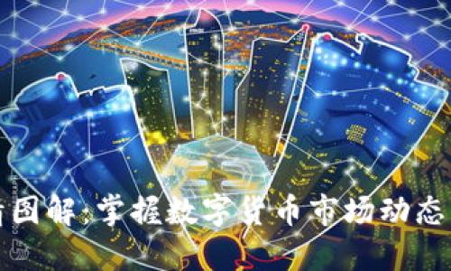 虚拟币行情图解：掌握数字货币市场动态与投资策略