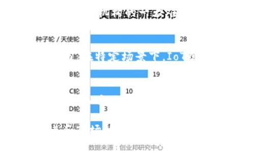 baioti深入探讨IoT虚拟币的未来：技术、应用与市场潜力/baioti
物联网, 虚拟币, 区块链, 加密货币/guanjianci

物联网（IoT）正迅速改变我们与设备、服务和数据的互动方式。在这个快速发展的技术领域，虚拟币的应用逐渐引起关注，特别是在支持IoT生态系统的金融交易和激励机制中。本文将深入探讨IoT虚拟币的未来，包括其技术基础、不同应用场景、市场潜力以及面临的挑战与机遇。

一、IoT虚拟币的定义与背景
物联网虚拟币是指以区块链技术为基础，专门用于物联网设备之间交易的加密货币。这种虚拟币的出现是为了满足物联网领域快速增长的需求，促进设备之间的自动化交易和数据交换。通过加密和去中心化的机制，IoT虚拟币能够在安全、透明的环境中实现微支付，从而推动各种智能设备的联动。

随着物联网技术的不断成熟，设备连接的数量呈快速上升趋势。根据最新报告，到2030年，全球物联网设备数量预计将达到500亿台。这种规模的增长也促使了对有效、可靠的支付系统的需求，虚拟币与区块链技术的结合，为此提供了契机。

二、物联网虚拟币的技术基础
IoT虚拟币的技术基础主要源自区块链技术，区块链以其去中心化、分布式账本的特性，确保了交易的透明性和安全性。在物联网环境中，这类虚拟币的支付系统需要处理来自不同来源（如传感器、设备等）的大量小额交易。

为此，许多IoT虚拟币项目采用了特殊的协议和技术以微支付，提升交易速度。例如，使用状态通道（State Channels）或侧链（Sidechains）等技术，可以大幅降低交易费用和提高处理效率。此外，物联网的特性也要求这些虚拟币具备较强的可扩展性和适应性，以支持不同设备和应用场景的需求。

三、IoT虚拟币的应用场景
IoT虚拟币的潜在应用场景非常广泛，以下是几个关键领域：

h41. 智能家居/h4
在智能家居中，各种设备（如智能电器、灯光、音响）可以通过IoT虚拟币进行支付。例如，当用户使用智能冰箱购买食品时，冰箱可以直接与商家进行交易，无需人工干预，这种自动化支付的方式正是通过虚拟币实现的。

h42. 自动驾驶汽车/h4
自动驾驶汽车必然会涉及到交通状况、停车费、加油费用等多种交易，这些都可以通过IoT虚拟币实现。例如，汽车在停车场自动支付停车费，或者在路上使用虚拟币支付过路费，这样将提升交通系统的效率，并降低人工成本。

h43. 供应链管理/h4
在供应链中，IoT虚拟币可以用于追踪物品，从而保障交易的透明性与安全性。通过将物品的运输信息记录在区块链上，可以实现实时追踪，并与支付系统结合，提高了效率和信任度。

h44. 能源交易/h4
随着分布式能源系统（如太阳能、电池储能等）的普及，IoT虚拟币可以为小型发电商（如家庭太阳能装置）和消费者之间的交易提供解决方案。通过创建去中心化的交易平台，用户可以直接交易多余的电量。

四、市场潜力与挑战
随着物联网市场的不断扩大，IoT虚拟币的市场潜力也越来越明显。但与此同时，也面临着一系列挑战。

h41. 市场潜力/h4
根据市场研究，预计到2025年，全球物联网市场的规模将达到万亿美元级别。这意味着，与物联网相关的服务和产品将会有巨大的需求，进而推动IoT虚拟币的应用。

h42. 挑战/h4
尽管前景光明，IoT虚拟币的发展仍然面临诸多挑战。首先是技术标准化问题，不同设备之间的互操作性和兼容性亟需解决。其次是安全性问题，随着设备联网的增加，数据隐私和安全性风险显著提升。此外，法律法规的不确定性，也可能阻碍投资者的信心和市场的进一步发展。

五、可能的相关问题讨论

h41. IoT虚拟币如何保障交易的安全性？/h4
IoT虚拟币的安全性主要依赖其背后的区块链技术。区块链通过加密算法和去中心化的网络结构，确保数据的不可篡改和透明性。然而，除了技术层面的保障，法律法规、用户的安全意识等都是重要的组成部分。有效的身份验证、加密手段，以及实时监控交易过程，都可以进一步增强交易的安全性。

h42. IoT虚拟币在监管方面会面临哪些挑战？/h4
IoT虚拟币的监管挑战主要来自于可归属性和追踪性的问题。由于这些虚拟币的交易属于去中心化的性质，如何正确识别交易方并确认其合法性，成为监管机构的一大难题。此外，不同国家和地区对于加密货币的法律地位各不相同，可能会影响整个市场的统一性和安全性。

h43. IoT虚拟币是否会替代传统支付方式？/h4
虽然IoT虚拟币具备便捷高效的特点，但在短期内完全替代传统支付方式的可能性较小。目前，传统支付方式因其广泛普及而显得更加成熟和便捷。然而，在特定场景下，IoT虚拟币的自动支付和微支付能力可能会为用户提供更多便利，尤其是在智能家居和自动驾驶领域，可以实现一定程度上的交易替代。

h44. 如何推动IoT虚拟币的发展？/h4
推动IoT虚拟币发展的关键在于技术创新和市场导入。首先，技术的不断进步（如更高效的区块链技术与协议）将推动IoT虚拟币的实际应用。其次，市场导入方面需要有成功的应用案例，企业和用户对于虚拟币的接受度将逐步提高。此外，合作与共建也是推动发展的重要方式，各方的协作将促使IoT虚拟币生态系统的成熟。

总结而言，IoT虚拟币代表了未来支付系统的一种可能性。虽然面临许多挑战，但其独特的优势和广阔的应用前景仍然值得期待。随着技术的不断演进和市场的逐渐成熟，我们可以期待IoT虚拟币在未来发挥更大的作用。