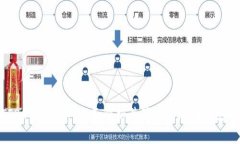 TFBOY虚拟币：全面解析其背