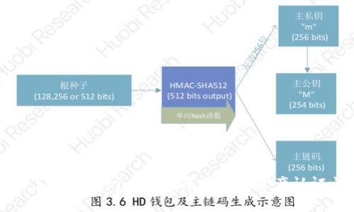 深入了解Tokenim考试：您的数字资产认证之路