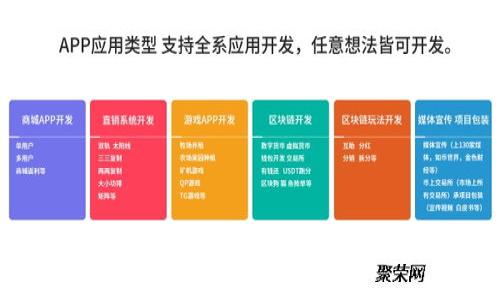如何将数字货币钱包中的资产转移至Tokenim平台：完整指南