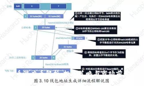 虚拟币潜力币解析：投资策略与市场前景分析