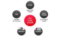 如何在Tokenim以太坊钱包中
