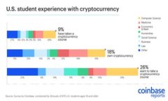 NDX虚拟币：深入解析其技