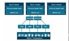 miex虚拟币：新兴数字货币