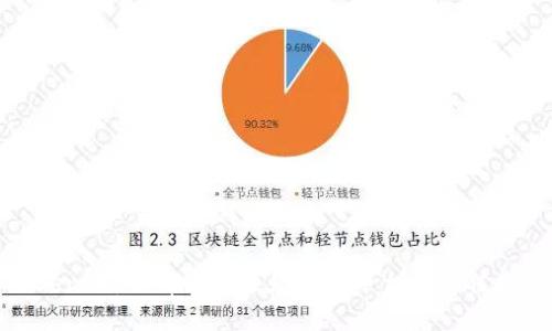 Tokenim：选择国内还是国际平台的最佳指南