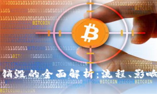 虚拟币手动销毁的全面解析：流程、影响及注意事项
