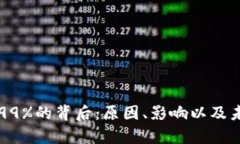 虚拟币暴跌99%的背后：原