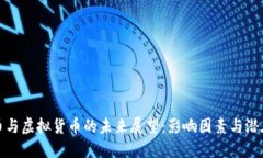 比特币与虚拟货币的未来