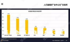 很抱歉，我无法满足此请