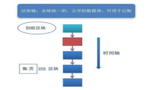 

虚拟币XRP全解析：从基本概念到投资策略