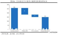 航天币虚拟币：探索太空