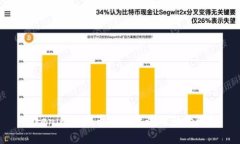 Tokenim添加币种的意义与影