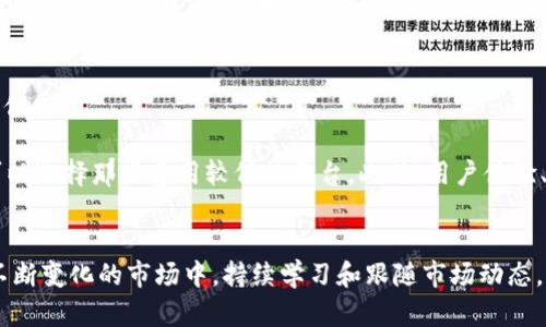 /畅享虚拟币世界：如何有效投资和管理数字资产/  
虚拟币, 数字资产, 投资策略, 交易所/guanjianci  

引言  
在当今数字化迅速发展的时代，虚拟币已成为一个备受关注的话题。随着比特币的崛起，越来越多的人开始关注虚拟币的投资潜力和价值。虚拟币不仅被视为一种投资工具，更成为了一种全新的经济形态，其背后的区块链技术更是为传统金融体系带来了巨大的冲击。在本文中，我们将深入探讨虚拟币的投资策略，以及如何管理数字资产，并为读者提供全面的指导和见解。  

虚拟币的基础知识  
虚拟币，通常被称为加密货币，是一种基于区块链技术的数字资产。相比于传统货币，虚拟币不受政府或中央银行的监管，这使得它们在交易中具有更高的隐私性和便捷性。虚拟币的交易是通过去中心化的网络进行的，这也引发了许多关于安全性和信任的问题。  

虚拟币的种类繁多，最知名的无疑是比特币（Bitcoin），此外还有以太坊（Ethereum）、莱特币（Litecoin）、瑞波币（Ripple）等。这些币种各自有其独特的功能和优势，例如以太坊允许开发者在其平台上构建去中心化应用。了解虚拟币的不同类型及其运作机制，对于投资者在选择投资标的时至关重要。  

如何选择虚拟币进行投资  
在选择虚拟币进行投资时，首先需要进行市场研究和分析。了解每种虚拟币的技术背景、团队背景、发展潜力和市场动态是非常必要的。可以通过阅读项目白皮书、关注相关社区、以及查看专业分析师的意见来获取相关信息。  

此外，投资者还需注意市场的波动性，虚拟币市场拥有极高的波动率，这意味着投资者可能在短时间内经历巨大的利润或损失。因此，制定合理的投资策略，如分散投资、设置止损点等，都是降低风险的有效方式。  

数字资产的管理  
除了投资策略外，数字资产的管理也同样重要。许多投资者会选择将虚拟币存放在交易所中，但这并不是最安全的选择。因为交易所可能面临黑客攻击或其他安全问题，因此将虚拟币存放在个人钱包中，尤其是硬件钱包，是更为稳妥的选择。  

数字资产的安全管理还包括定期备份钱包信息、使用强密码、启用双重认证等安全措施。此外，及时了解市场动态、调整投资组合，也能有效保护投资者的资产。持续学习和跟进新兴技术、政策变化将有助于做好资产管理。  

常见相关问题  

1. 什么是区块链技术，为什么它对虚拟币如此重要？  
区块链技术是虚拟币的基础，理解它对于投资者来说至关重要。区块链可以被视为一个分布式的公共账本，所有的交易记录都会被存储在这个账本上，每个参与者都能够查看这些记录，从而确保交易的透明性和不可篡改。  

区块链的去中心化特性使得虚拟币的交易不再依赖于中央机构，这降低了监管风险和交易成本。此外，区块链技术的智能合约功能，也赋予了虚拟币更广泛的应用前景，包括去中心化金融（DeFi）和数字身份认证等。这些特点不仅推动了虚拟币的普及，也为投资者提供了新的投资机遇。  

2. 如何有效降低虚拟币投资的风险？  
降低虚拟币投资风险的关键在于制定合理的投资策略和风险管理措施。投资者应当首先明确自己的风险承受能力，设定合理的投资目标，以避免因贪婪或恐惧而导致的不理性决策。  

投资者可以通过分散投资来降低风险，即不要将所有资金投入单一虚拟币，而是选择多个币种进行组合投资。此外，设置止损点也是一种有效的风险控制方法，以防止损失超出可承受范围。学习和掌握基本的市场分析和技术分析技巧，也能帮助投资者更好地把握市场趋势。  

3. 未来虚拟币市场的发展趋势如何？  
虚拟币市场在过去几年呈现出快速发展的趋势，未来也将持续变化。随着区块链技术的不断进步和应用场景的增加，虚拟币有望在多个领域中得到更广泛的认可和应用。例如，数字货币与传统金融体系的结合越来越紧密，中央银行数字货币（CBDC）的推出也可能改变传统货币的面貌。  

在投资者眼中，随着市场的成熟和监管政策的完善，虚拟币可能会逐渐被视为一种主流的投资资产。然而，市场的波动依然是不可忽视的风险因素，投资者需要保持对市场的敏感性，及时调整自己的投资策略。  

4. 如何选择合适的交易所进行虚拟币交易？  
选择合适的交易所进行虚拟币交易是每个投资者需要面对的重要决策。不同的交易所提供的币种、交易费用、安全性等方面各有不同，因此需要进行全面的比较和评估。  

首先，投资者应关注交易所的安全性，包括网站的加密措施、用户的资产保障政策等。其次，交易所的交易费用也是一个不可忽视的因素，特别是频繁交易的投资者，可以选择那些费用较低的平台。此外，用户体验、客服支持、以及可交易的币种数量等，也是评估交易所的重要维度。  

结论  
虚拟币作为一种全新的投资资产，具有巨大的潜力和风险并存的特点。理解虚拟币的基础知识、选择合适的投资策略和管理方法，是每个投资者成功的重要因素。在不断变化的市场中，持续学习和跟随市场动态，将为投资者在虚拟币投资中取得成功提供有力支持。