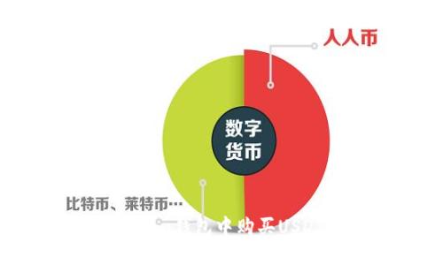 如何在Tokenim钱包中购买USDT：详细指南
