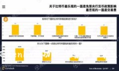   全面解析Tokenim：区块链