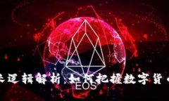 虚拟币增长逻辑解析：如