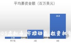 深入了解MODS虚拟币：市场
