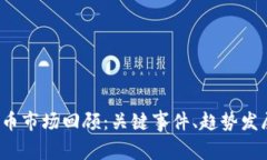2018年虚拟币市场回顾：关