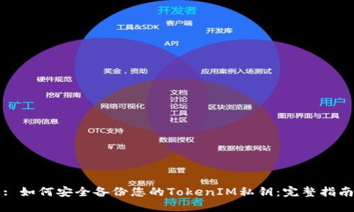 : 如何安全备份您的TokenIM私钥：完整指南