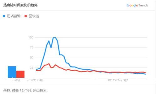 苹果商店下载不了Tokenim？解决问题的全面指南