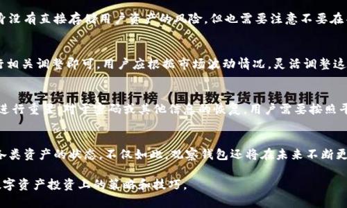   Tokenim观察钱包使用指南：功能与技巧/  
 guanjianci Tokenim, 观察钱包, 区块链, 加密货币/ guanjianci 

什么是Tokenim观察钱包？
Tokenim观察钱包是一款针对区块链和加密货币用户设计的工具，旨在帮助用户方便地监控和管理自己的数字资产。不同于传统的钱包，观察钱包的主要功能在于它不需要用户实际持有私钥，从而避免了许多安全风险。用户只需输入自己的公共地址，即可实时查看其资产状态、交易记录和相关数据。这种方式对于投资者、开发者以及对加密货币感兴趣的普通用户都特别适用。

观察钱包不仅提供资产监控功能，还带有多种附加特性，如价格跟踪、图表分析、市场动态更新等。这使得用户可以在一个平台上完成多种操作，提高了管理效率。此外，Tokenim观察钱包的用户界面简洁易用，极大降低了加密投资的门槛。

Tokenim观察钱包的主要功能
Tokenim观察钱包的功能可以分为多个方面，包括资产查看、交易记录、市场动态、价格跟踪及报警设置等，这些功能使得用户能够更加全面地掌握自己的加密资产。

h41. 资产查看/h4
在Tokenim观察钱包中，用户可以直接输入其钱包地址，系统就会自动抓取该地址的所有相关信息，包括当前资产总值、各个币种的价值以及其在市场上的波动情况。这种资产展示形式让用户能够一目了然地了解自己的投资情况，从而做出相应的投资决策。

h42. 交易记录管理/h4
历史交易记录是观察钱包的一项重要功能。用户能够查看自己在不同时间段内的所有交易行为，包括买入、卖出、转账等。这一点对于审计和分析投资表现至关重要。交易记录的清晰呈现让用户能够追踪每一笔交易的收入和支出，避免资金的无谓损失。

h43. 市场动态更新/h4
Tokenim观察钱包会实时更新各大交易平台的走势和动向，帮助用户全面了解市场情况。这一功能使得用户能够及时抓住交易机会，自己的投资策略。此外，市场动态的更新频率快，用户无需在多个平台间跳转，可以轻松获取到最新资讯。

h44. 价格跟踪与报警设置/h4
价格跟踪与报警设置是Tokenim观察钱包的另一个亮点。用户可以对感兴趣的数字货币设置价格警报，当市场价格波动达到设定阈值时，系统会自动通过推送通知用户。这有助于投资者在关键时刻迅速采取行动，降低损失或锁定利润。

Tokenim观察钱包的使用技巧
虽然Tokenim观察钱包的设计目标是让用户操作更加方便，但为了提高使用效率，以下一些技巧能帮助用户更好地管理其数字资产。

h41. 定期检查投资组合/h4
用户可以定期登录观察钱包，检查自己的投资组合。这不仅可以及时了解资产变化，还能有效把握市场波动。当用户看到某种资产价值涨幅明显时，可以考虑是否需要增加投资，反之亦然。

h42. 记录重要信息/h4
在投资过程中，保持对市场动向的敏感度非常重要。用户很可能会在观察钱包中发现一些潜在的投资机会，因此建议用户在发现关键数据时及时记录，方便未来参考。

h43. 设置合理的价格警报/h4
价格跟踪是Tokenim观察钱包的一个强大功能。用户在设置价格警报时，建议根据市场状况合理区分不同的警报阈值。比如，当价格接近历史高点时，可以设置一个较低的警报；而在价格低迷时，可以关注是否会有反弹。

h44. 活用市场动态功能/h4
市场动态更新是帮助用户掌握市场节奏的关键功能。用户可以关注不同币种的动态，结合自身投资策略进行调整，以提高自己的投资成功率。稍微留意市场新闻和大事件，能帮助用户抓住潜在机会。

常见问题解答

h41. Tokenim观察钱包安全吗？/h4
Tokenim观察钱包是一款相对安全的工具，因为它仅依赖于用户的公共地址，而不储存用户的私钥。不过，用户在使用过程中依然需要保持警惕。尽管观察钱包本身没有直接存储用户资产的风险，但也需要注意不要在不安全的网络环境中输入自己的地址。此外，用户应定期更新个人密码及密保措施，确保账户安全。

h42. 如何修改Tokenim观察钱包中的设置？/h4
在Tokenim观察钱包的设置选项中，用户可以根据需要随时修改其通知频率、价格警报等设定。一般来说，用户只需要在应用界面上找到“设置”或“选项”按钮，进行相关调整即可。用户应根据市场波动情况，灵活调整这些设置，以提升投资效果和使用体验。

h43. 如果忘记Tokenim观察钱包的登录信息怎么办？/h4
如果用户忘记了Tokenim观察钱包的登录信息，建议首先查找相关的恢复或重置选项。如果观察钱包提供了恢复选项，可以通过注册时留下的电子邮件或手机号进行重置。对于密码或其他信息的恢复，用户需要按照平台的指引进行操作。同时，为了避免此类情况，建议用户定期更新和备份账户信息。

h44. Tokenim观察钱包是否支持多种加密资产？/h4
Tokenim观察钱包具备管理多种加密资产的能力，支持比特币、以太坊、莱特币等主流币种。用户只需在钱包主界面添加相应的币种，通过公共地址就能实时查看各类资产的状态。不仅如此，观察钱包还将在未来不断更新其支持的币种，力求满足投资者的多样化需求。

总之，Tokenim观察钱包是一款功能强大且便捷的工具，任何对加密货币感兴趣的用户都值得一试。希望这篇文章能够帮助你更深入地了解其使用方法，以及在数字资产投资上的策略和技巧。
