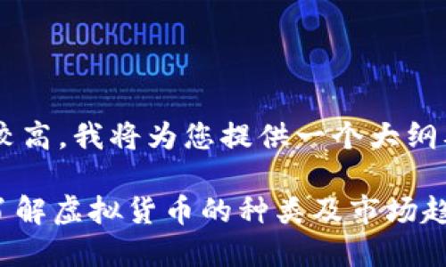 由于内容的长度要求较高，我将为您提供一个大纲及部分内容，供您参考。

2023年虚拟币全解：了解虚拟货币的种类及市场趋势