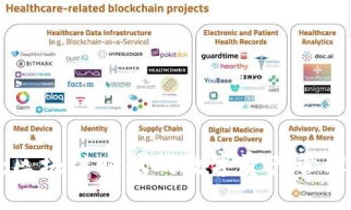 Tokenim：区块链时代的数字资产管理平台详解