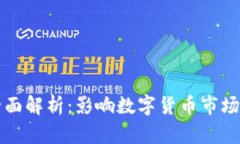 虚拟币涨跌因素全面解析