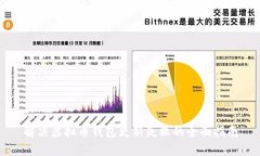 解决虚拟币钱包更新失败
