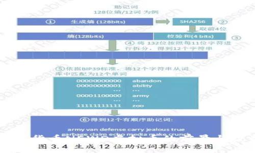 新兴数字货币NEWD虚拟币的前景与投资分析
