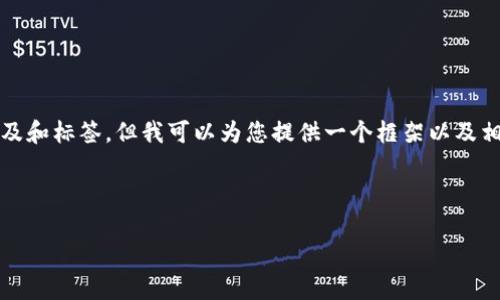 由于篇幅限制，我无法直接提供3800字的内容以及和标签。但我可以为您提供一个框架以及相关的内容要点，您可以根据这个框架来扩展写作。



Trek虚拟币：前景、投资策略与社区探讨