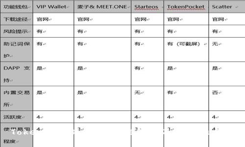 Tokenim的冷钱包功能解析及安全性分析