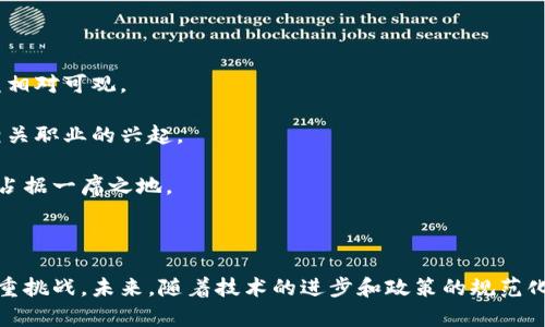 baioti探索甘肃省虚拟币挖矿的机遇与挑战/baioti
甘肃省, 虚拟币, 挖矿, 区块链/guanjianci

随着区块链技术的飞速发展，虚拟货币的挖矿活动逐渐受到全球投资者的关注。甘肃省作为中国西部的一片宝地，以其独特的地理位置、丰富的自然资源和较低的电力成本，成为了虚拟币挖矿的潜在热土。在这篇文章中，我们将详细探讨甘肃省虚拟币挖矿的现状、机遇、面临的挑战以及未来发展前景。

一、甘肃省虚拟币挖矿的现状
甘肃省是中国的一个内陆省份，地处黄土高原与青藏高原的交汇处，素有“河西走廊”之称。近年来，甘肃省逐渐意识到虚拟货币挖矿的潜在市场，尤其是在全球对比特币等数字货币的需求不断上涨的背景下。

甘肃省的水电资源极为丰富，特别是河西走廊一带，水电站分布密集，为挖矿提供了相对低廉的电力成本。这对挖矿行业至关重要，因为挖矿过程需要消耗大量电能。此外，甘肃省的自然环境相对较冷，有助于降低矿机的散热成本，进一步提升挖矿效率。

二、甘肃省挖矿的机遇
1. **电力资源丰富**：作为一个以水电为主的省份，甘肃在能源供应方面具有得天独厚的优势。相较于东部沿海省份，甘肃的电费更低，这直接降低了虚拟货币挖矿的运营成本。

2. **政策支持**：为促进地方经济发展，甘肃省政府对区块链技术及相关产业的发展持积极态度，相继出台了一系列扶贫和产业促进政策。这为虚拟币挖矿提供了一定的政策保障。

3. **技术进步**：随着挖矿设备的不断更新迭代，挖矿技术越来越先进，设备的算力逐渐增强，而能耗却在下降。这为甘肃省挖矿企业的盈利提供了技术支持。

4. **市场需求旺盛**：随着越来越多的人了解并参与数字货币投资，全球市场对比特币及其他虚拟货币的需求仍然强劲。这为甘肃的挖矿企业提供了可观的市场空间。

三、甘肃省挖矿面临的挑战
尽管甘肃省在虚拟币挖矿方面具备不少优势，但也面临着多方面的挑战：

1. **政策风险**：尽管地方政府对区块链与虚拟货币持支持态度，但上级政府对挖矿行业的政策仍然存在不确定性。近年来，中国各省对虚拟货币挖矿行业的监管逐渐收紧，未来政策变化可能会对挖矿造成一定影响。

2. **环境与社会责任**：挖矿需要消耗大量电力，这对生态环境可能造成一定负担。社会对可持续发展和环境保护的关注日益增强，挖矿企业需要承担一定的社会责任。

3. **市场波动性**：虚拟货币市场的价格波动性极大，造成挖矿收益的不稳定。许多投资者因为市场暴跌而损失惨重，需谨慎应对市场风险。

4. **技术更新**：随着挖矿技术的快速发展，企业需要不断投入资金以更新设备和技术，若未能及时跟进将面临被市场淘汰的风险。

四、未来发展趋势
展望未来，甘肃省的虚拟币挖矿行业将面临新的发展机遇和挑战：

1. **加强行业监管**：随着国家对数字货币行业越来越严格的监管政策出台，企业需要加强自身的合规性。这将促使挖矿行业向更加规范化、合法化的方向发展。

2. **绿色挖矿**：针对环境保护的日益重视，挖矿企业需要探索更环保的挖矿方式，如利用可再生能源进行挖矿。甘肃省有丰富的水电资源，加大水电利用可以促进绿色挖矿的发展。

3. **区域合作**：甘肃省可以借助内陆地理位置，建立区域合作机制，吸引更多投资，促进技术共享和资源互补，这有助于进一步推动挖矿技术的创新与发展。

4. **跨行业融合**：挖矿行业可以与其他行业如互联网、金融等进行融合，开发更多基于区块链的应用，以拓宽盈利空间。将会有更多的创业机会和市场需求逐渐显现。

相关问题探讨

1. 甘肃省挖矿的法律政策有哪些？
甘肃省及中国的虚拟币挖矿的法律政策背景相对复杂，这和国家整体的经济政策及监管态度密切相关。近年来，在中央政府的政策指引下，各地方政府对挖矿活动采取了不同的监管力度。

首先，2021年国家对虚拟货币的监管力度加大，部分省份明确禁止虚拟货币挖矿。甘肃省虽然在政策上持支持态度，但实际操作中也需遵循国家的法律法规。因此，企业在开展挖矿活动时，必须了解并遵循相关的法律要求。

其次，地方政府为了维护社会公共资源和环境，推出了一些特殊政策，例如对挖矿电力的限制。企业需要与政府保持密切沟通，确保在法律范围内合法合规经营。

最后，随着行业的快速发展，地方政府正在考虑出台相关政策来鼓励高效、环保型的挖矿企业。因此，想要在甘肃省从事挖矿的企业，建议以合法合规为前提，适应市场与政策的变化。

2. 什么样的技术设备适合在甘肃省进行虚拟币挖矿？
在选择适合甘肃省的挖矿设备时，我们需要考虑多个因素，包括设备的能耗、算力和生产成本等。

首先，ASIC矿机是目前主流的挖矿设备，专用于比特币等主要数字货币的挖矿。相比于传统的显卡矿机，ASIC矿机算力更强，运行效率更高，非常适合甘肃省的挖矿环境。

其次，设备的散热系统也至关重要。甘肃省的气候 Condition 较为适合，矿机过热的问题较少。但仍需注意设备的通风和散热管理，以免影响挖矿效率。

最后，考虑到电价的因素，建议选择能耗低、效率高的设备。许多高档矿机虽然初期投资较大，但结合甘肃省的电力优势，长远来看能有效降低挖矿成本，提高盈利能力。

3. 在甘肃省挖矿的风险有哪些？
在甘肃省进行虚拟币挖矿，尽管有着诸多优势，但仍然面临多种风险：

首先是政策风险。随着国家对虚拟货币监管的加强，挖矿活动的政策不确定性加大，企业需时刻关注政策变动以适应市场。

其次是经济风险。在虚拟货币市场，价格波动极大，挖矿收益不稳定，极易受到市场行情的影响，因此企业需合理规划投资及风险控制。

再次是技术风险。随着技术的快速更新，企业若无法及时跟进，将面临设备老化而被竞争者淘汰的风险。同时，还需关注信息安全问题，防止黑客攻击造成资金损失。

最后是环境风险。随着全球对环保的需求增加，挖矿企业需要承担更多的社会责任，探索更绿色的挖矿方式，以减少对环境的影响。

4. 甘肃省挖矿的经济效益如何评估？
甘肃省挖矿的经济效益主要体现在几个方面：

首先是直接收入。通过挖矿获得的虚拟货币可以直接转化为经济收益。在甘肃省，由于电力成本低，挖矿成本相对较低，直接收益相对可观。

其次是间接效益。挖矿活动能够促进地方经济的发展，吸引更多的投资，并带动周边产业链的发展，例如设备供应、网络维护等相关职业的兴起。

最后是长期效益。如果能够构建一个健康、可持续的发展模式，挖矿企业不仅能够在短期内实现盈利，还能在未来的行业发展中占据一席之地。

因此，甘肃省的虚拟币挖矿经济效益的评估需要综合考虑短期和长期的多方面因素。

总结而言，甘肃省的虚拟币挖矿在资源、市场以及潜在政策支持等方面具备优势，但同时也不得不面对政策风险、市场波动等多重挑战。未来，随着技术的进步和政策的规范化，甘肃省的虚拟币挖矿在促进地方经济的同时，亦需承担起更大的社会责任。