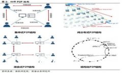 FBX虚拟币：全面解析其投