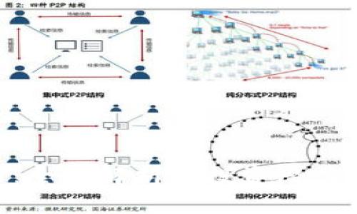FBX虚拟币：全面解析其投资潜力与未来趋势
