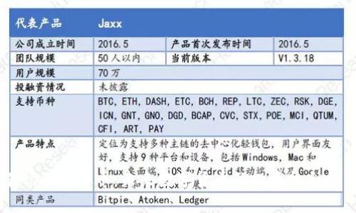 深入了解Novo虚拟币：未来数字货币的投资机会和市场前景