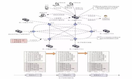 如何识别Tokenim的假网站及防范措施