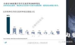 全球虚拟币发展的现状与