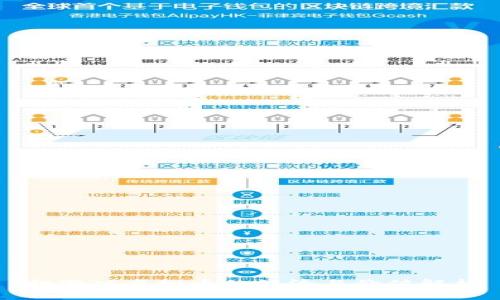 打游戏虚拟币的经济与价值解析