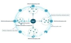 如何在Tokenim中安全转出