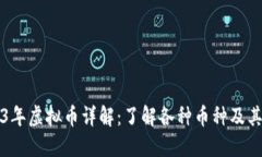 2023年虚拟币详解：了解各